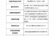 工商銀行原大同御河北路支行行長被終身禁業(yè)：因?qū)J前調(diào)查不盡職負有責(zé)任