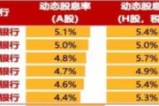 中長期資金入市！險資加速增持大型國有銀行股，高股息股份行、城商行也將受青睞（名單）