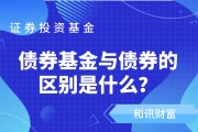 如何理解基金的風(fēng)險(xiǎn)收益比？