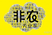 非農(nóng)倒計(jì)時(shí)兩小時(shí)！散戶與機(jī)構(gòu)的巨大分歧預(yù)示著什么？