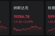 馬斯克，全球首富！