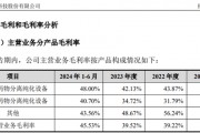 漢邦科技IPO：一邊是高毛利，一邊是存貨高比例計提，假不假？