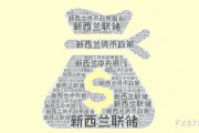 美元走軟提振紐元反彈，等待突破？