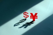 如何分析期貨市場中的價格波動及其因素？