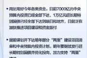 一攬子增量政策密集推出！一圖速覽→