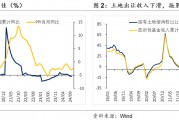 積極財(cái)政落點(diǎn)在哪？