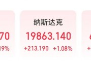 特斯拉市值大增5000億元，英特爾漲超8%，這只美股漲超30%！發(fā)生了什么？