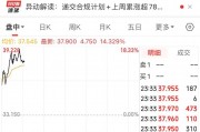 突發(fā)！美媒：以色列和黎真主黨達(dá)成停火協(xié)議！黃金、國(guó)際油價(jià)大跌