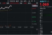 “旗手”震蕩走強，國君+海通攜手領漲，券商ETF（512000）漲逾1%，機構提示：珍惜券商“黃金坑”