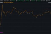 超800只，創(chuàng)新高！依然大有可為