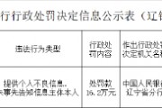 撫順順城撫銀村鎮(zhèn)銀行被罰16.2萬(wàn)元：提供個(gè)人不良信息 未事先告知信息主體本人