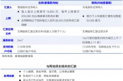 “跨境支付通”今日上線！輸入手機號 內(nèi)地與香港兩地居民即可實時跨境匯款
