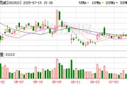 德賽西威發(fā)生8筆大宗交易 合計(jì)成交2887.92萬元