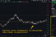 信創(chuàng)賽道火爆原因或已找到！信創(chuàng)ETF基金（562030）近10日吸金3.55億元！大數(shù)據(jù)產(chǎn)業(yè)ETF尾盤溢價飆升