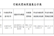 工商銀行大興安嶺分行被罰2萬元：因超過期限向人民銀行報(bào)送賬戶撤銷資料