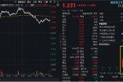 航天軍工大消息！低空經(jīng)濟(jì)發(fā)展司大動(dòng)作！多重利好加持，國(guó)防軍工ETF（512810）放量反彈，周線(xiàn)終結(jié)兩連陰