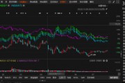 維康藥業(yè)業(yè)績“變臉”風波：投資者可索賠