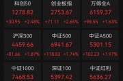 A股成交額超3萬(wàn)億元，為史上第二次，專家：已處牛市