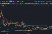 600579，停牌！大股東將注入資產(chǎn)，預計構成重大資產(chǎn)重組！