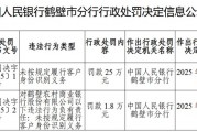 鶴壁農村商業(yè)銀行因未按規(guī)定履行客戶身份識別義務被罰25萬元