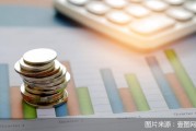 有險(xiǎn)企股權(quán)轉(zhuǎn)讓底價(jià)罕見(jiàn)上漲 信心回升將成新趨勢(shì)？