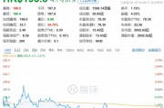 股價(jià)新高之際，泡泡瑪特股東高位套現(xiàn)逾7.91億港元