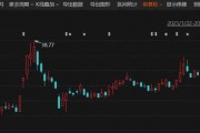 停牌！301079，宣布重大資產(chǎn)重組