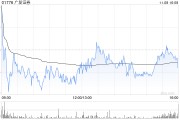 廣發(fā)證券擬發(fā)行不超過30億元永續(xù)次級(jí)債券