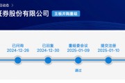 大消息！證監(jiān)會批復(fù)：同意！