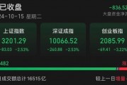 A股尾盤突發(fā)！