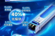圓滿閉幕！世界人工智能大會有哪些亮點？