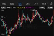 明日復(fù)牌！A股“蛇吞象”并購(gòu)來了