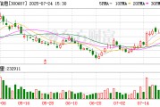 賽意信息：累計(jì)回購公司股份2964350股