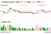 中芯國(guó)際獲南向資金連續(xù)11天凈買(mǎi)入