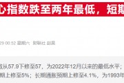 美聯(lián)儲(chǔ)理事強(qiáng)調(diào)控制通脹優(yōu)先，暗示短期內(nèi)不宜急于降息