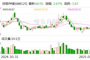 佰維存儲：2024年預(yù)計(jì)凈利潤1.6億元至2億元 扭虧為盈