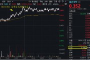久旱逢甘霖！CXO大舉反攻，醫(yī)療器械同步活躍，醫(yī)療ETF（512170）單周累漲3.23%，大幅跑贏市場(chǎng)！