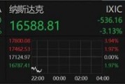 深夜，美股大跌！重大數(shù)據(jù)公布，事關(guān)降息！特朗普發(fā)聲！