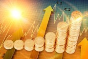 基金投資要如何選定合適的風(fēng)險(xiǎn)承受能力？