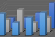 孚日股份：預(yù)計2024年上半年凈利同比增長71.57%-79.48%