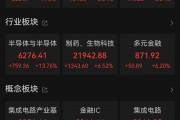 港股，大逆轉(zhuǎn)！