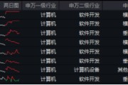 標(biāo)的指數(shù)本輪累漲超56%！AI應(yīng)用+數(shù)據(jù)要素雙催化，信創(chuàng)ETF基金（562030）盤中溢價(jià)高企，或有資金逢跌買入！