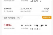 線上大額存單轉(zhuǎn)讓區(qū)頻現(xiàn)高利率產(chǎn)品 投資者分享“撿漏”經(jīng)驗：還剩1年多到期，利率竟然有3.1%？？