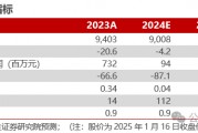 【民生能源】盤江股份2024年業(yè)績(jī)預(yù)告點(diǎn)評(píng)：24Q4成本壓降，業(yè)績(jī)環(huán)比改善