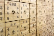 盤點2023年好用的中藥網(wǎng)站排名，中醫(yī)愛好者必看！，2023年度中藥網(wǎng)站排行榜，中醫(yī)愛好者必備指南，2023年度中藥網(wǎng)站排行，中醫(yī)愛好者實用指南盤點