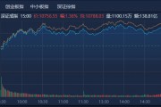 12月券商金股出爐，機(jī)構(gòu)扎堆推薦美的集團(tuán)，“跨年行情” 或值得期待