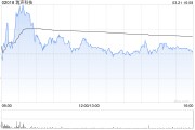 花旗：升瑞聲科技目標(biāo)價(jià)至60港元 評級“買入”