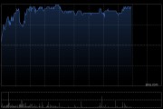 中金：維持統(tǒng)一企業(yè)中國跑贏行業(yè)評級 目標價10.5港元