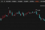 又一A股公司，宣布重組！