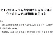 又有A股誤導(dǎo)投資者？監(jiān)管連續(xù)出手